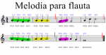 Melodía para flauta