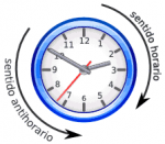 Sentido Antihorario